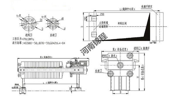 自動翻板壓濾機(jī)(圖1)